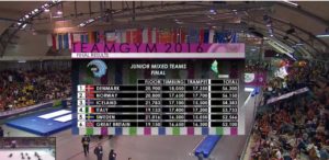 resultat-junior-mix-2016